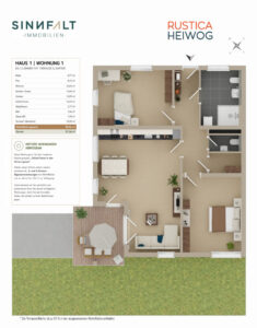Fact Sheet Haus 1 - Wohnung 1