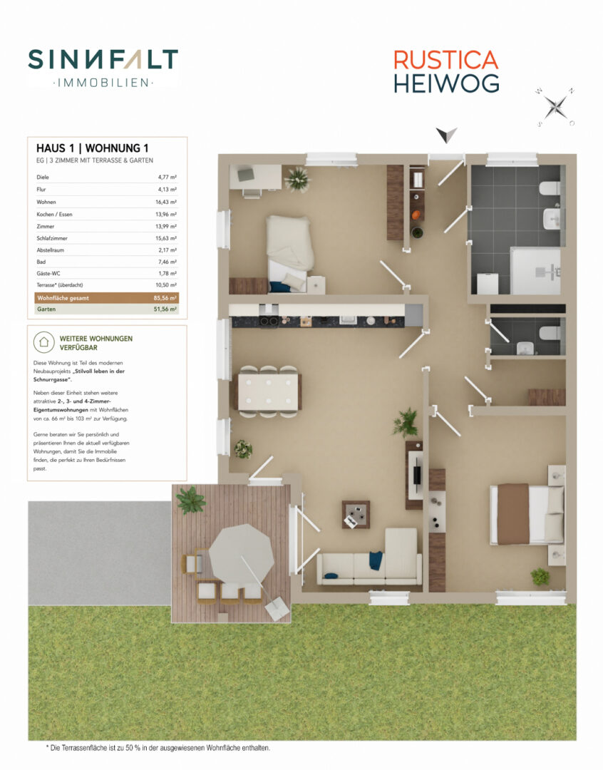Fact Sheet Haus 1 - Wohnung 1