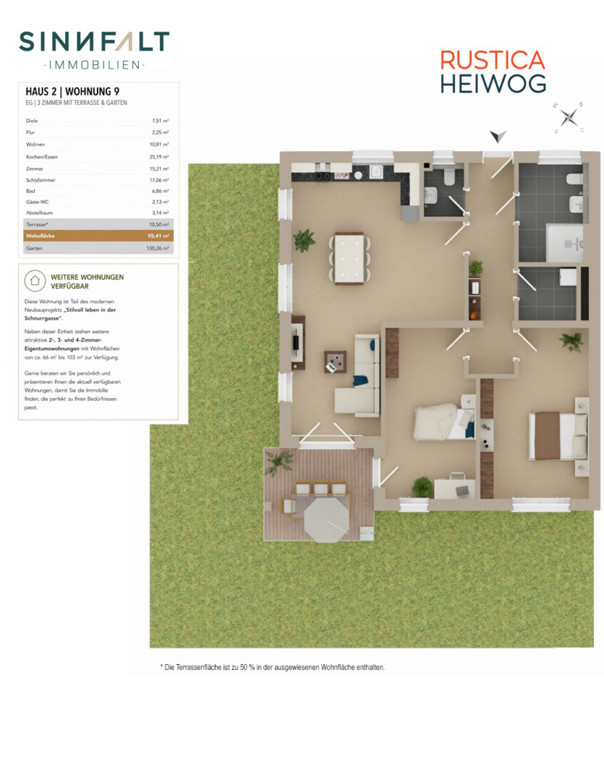 Grundriss Wohnung 9