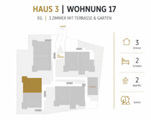 Lage der Wohnung Nr. 17