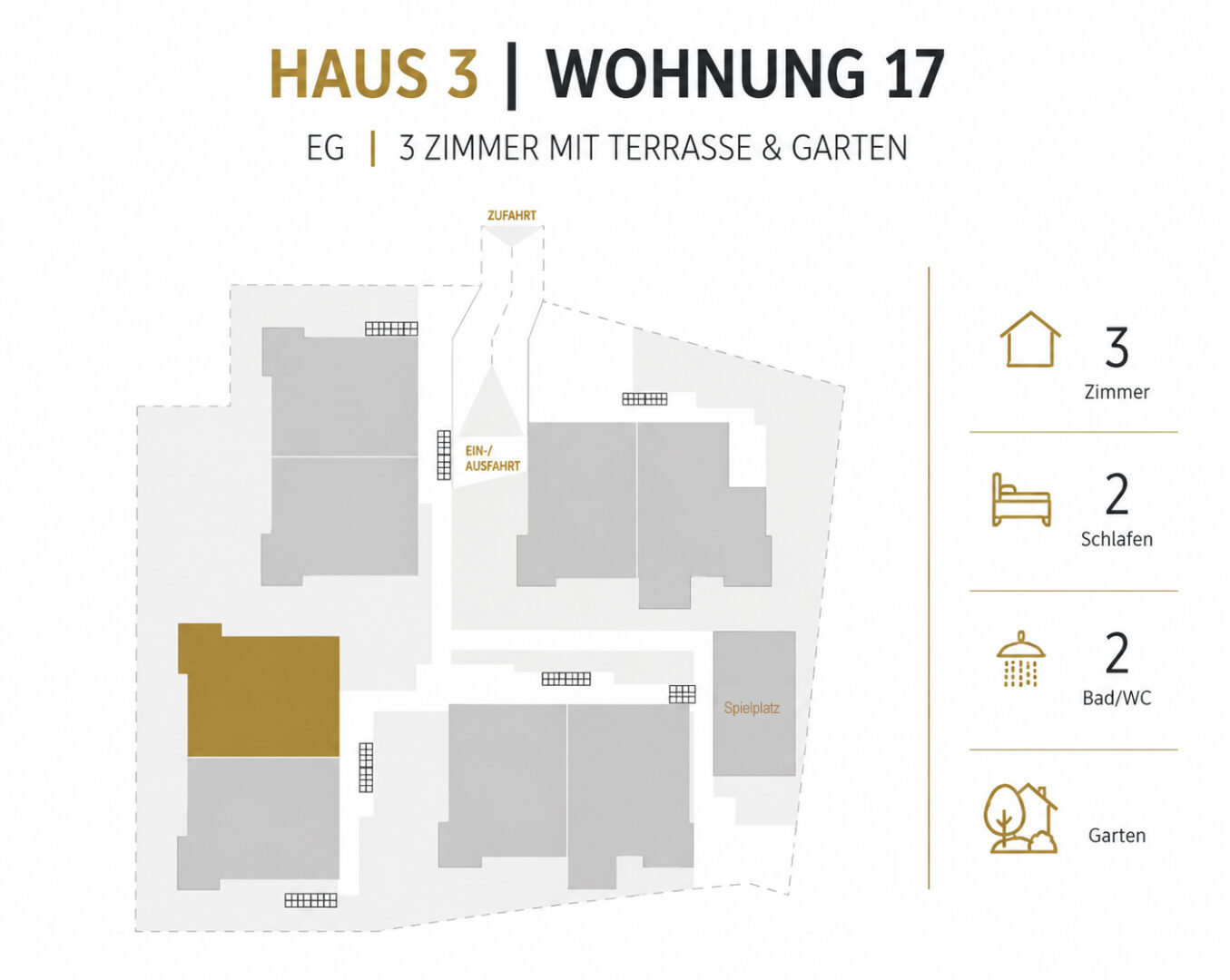 Lage der Wohnung Nr. 17