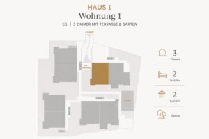Lage der Wohnung Nr.1