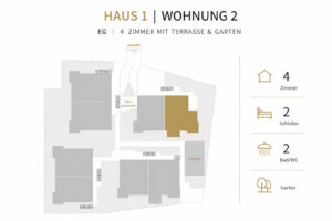 Lage der Wohnung 2