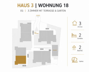 Lage der Wohnung 18